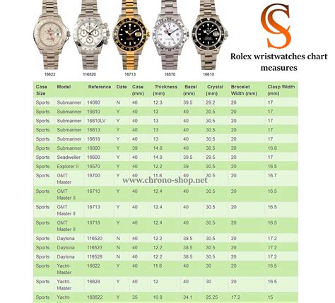 rolex 42mm datejust|rolex case size chart.